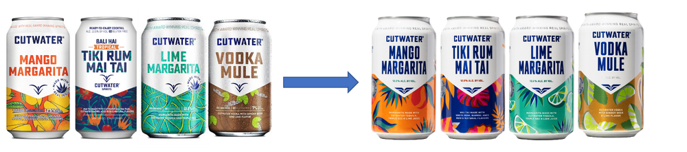Cutwater Adopts New Identity, Packaging Revamp post image
