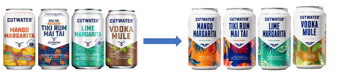 Cutwater Adopts New Identity, Packaging Revamp