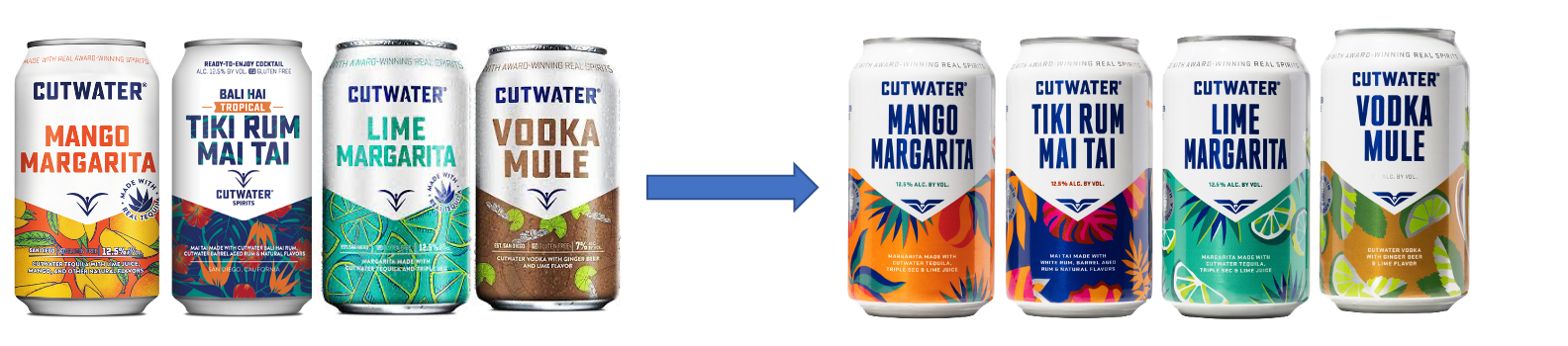 Cutwater Adopts New Identity, Packaging Revamp